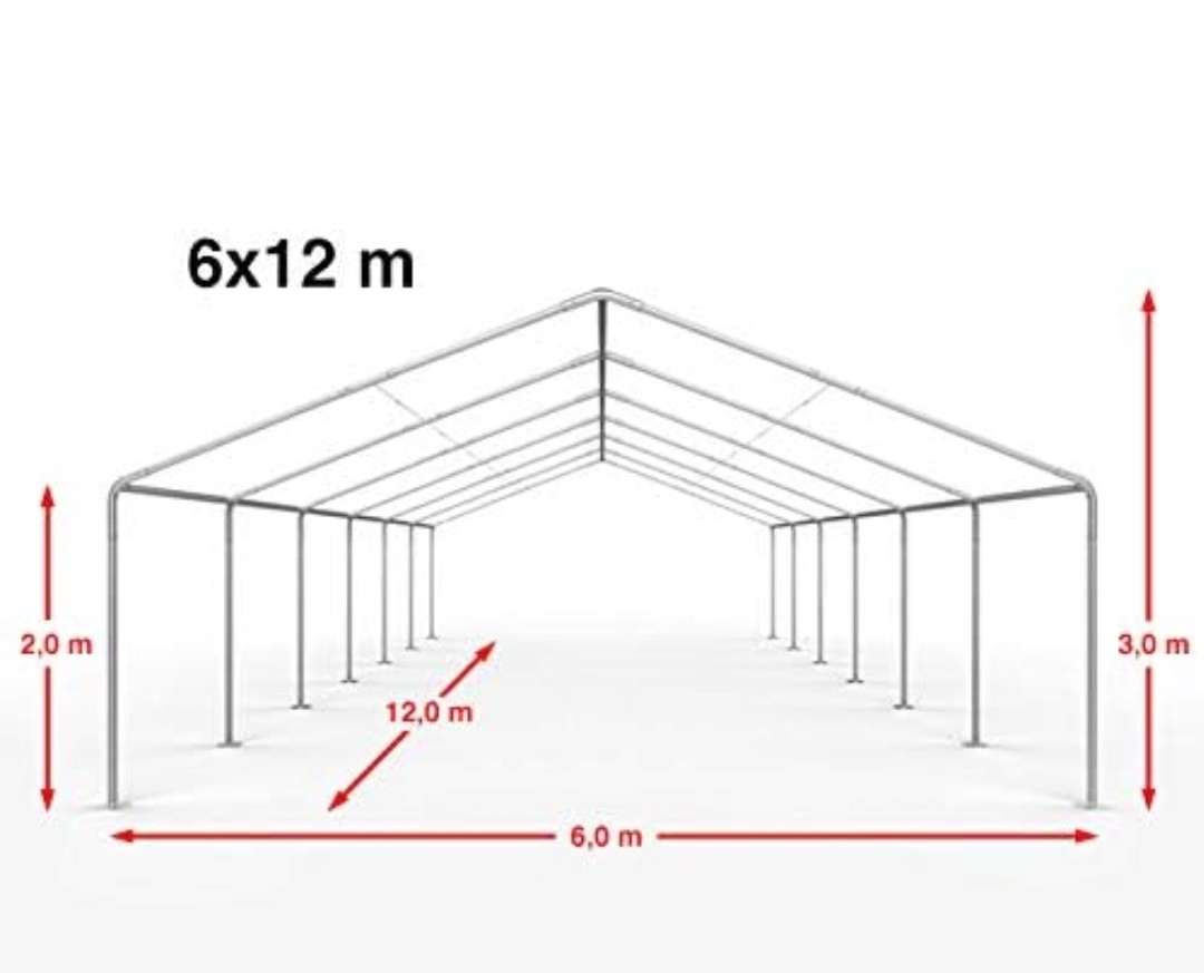 Festzelt-Größen im Überblick, 4x6m bis 6x12m
